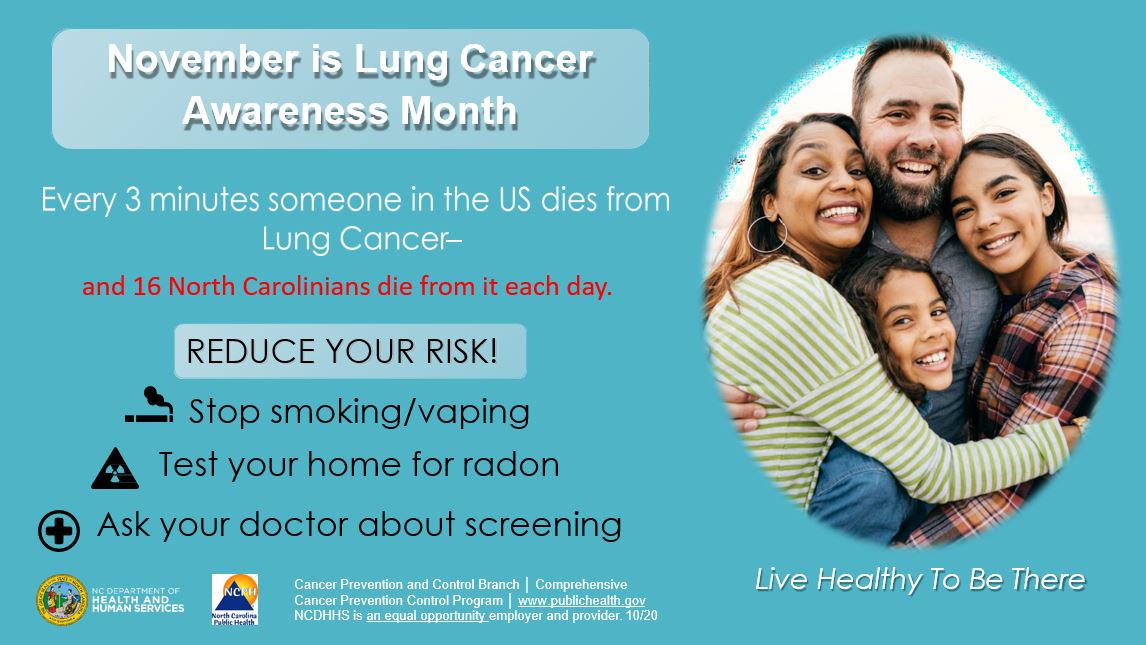 Lung Cancer Awareness Banner